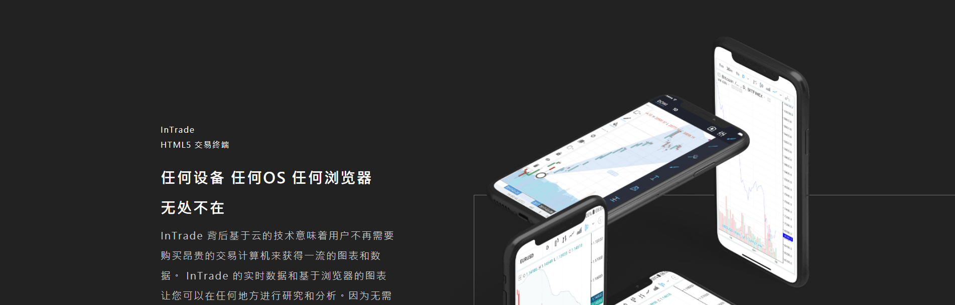 HTML5 交易终端