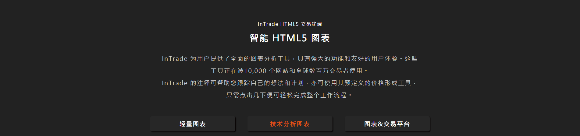 HTML5 交易终端